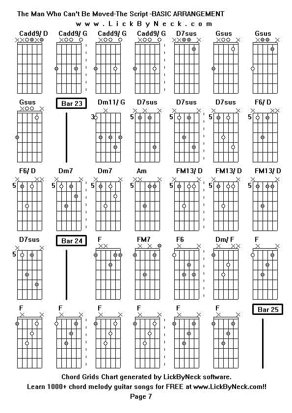 Chord Grids Chart of chord melody fingerstyle guitar song-The Man Who Can't Be Moved-The Script -BASIC ARRANGEMENT,generated by LickByNeck software.